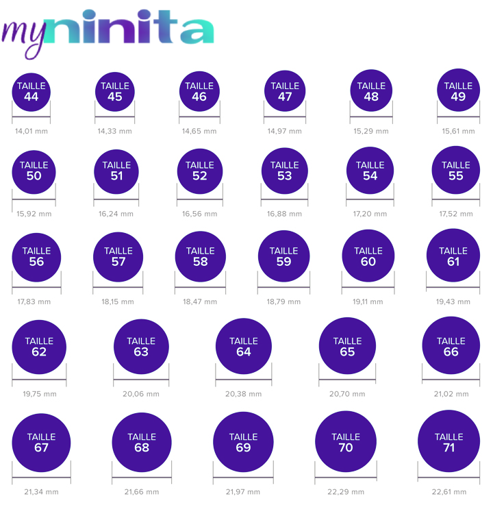 GUIDE DES TAILLES MYNINITA